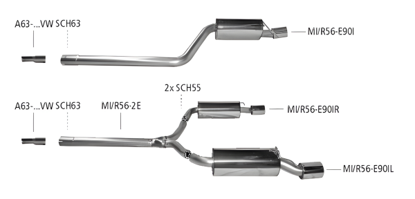 Bastuck Sport Exhaust - Mini R56 Cooper Clubman