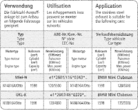 Bastuck Exhaust System - Mini R56 Cooper S Clubman