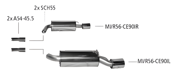 Bastuck Sportauspuff - Mini R56 Cooper S Clubman