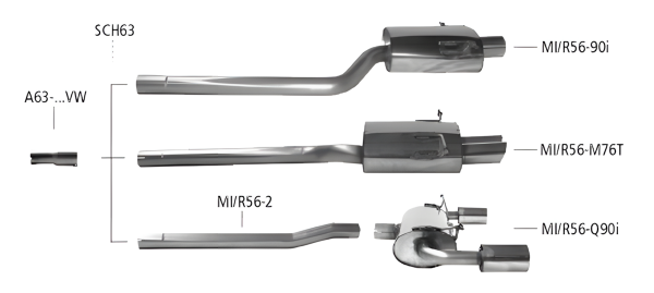 Bastuck Sportauspuff - Mini R56 One/ Cooper Diesel