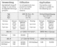 Bastuck Sport Exhaust - Mini R56 Cooper Clubman