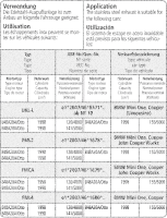 Bastuck Komplettanlage - Mini F56 Cooper S