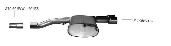 Bastuck Sport Exhaust - Mini F56 Cooper S