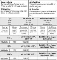 Bastuck Komplettanlage - Mini F56 Cooper S John Cooper Works (JCW)