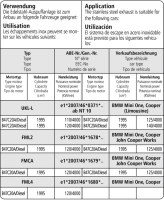 Bastuck Sportauspuff - Mini F56 Cooper SD