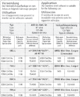 Bastuck Komplettanlage - Mini F56 Cooper/ One/ One First