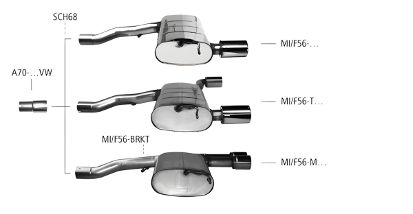 Bastuck Sport Exhaust - Mini F56 Cooper/ One/ One First