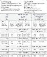 Bastuck Sportauspuff - Mini F56 Cooper/ One/ One First