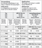 Bastuck Sportauspuff - Mini F56 Cooper/ One/ One First...