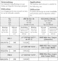 Bastuck Komplettanlage - Mini F56 Cooper S John Cooper Works (JCW) (Modelle mit Partikelfilter)