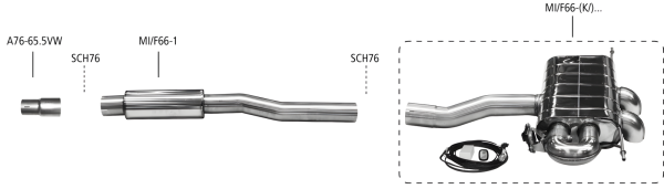 Bastuck Exhaust System - Mini F66 Cooper S (w/o Convertible)