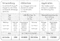 Bastuck Komplettanlage - BMW X3