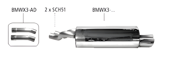 Bastuck Sportauspuff - BMW X3