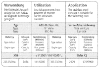 Bastuck Sportauspuff - BMW X3 E83