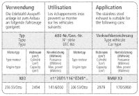 Bastuck Sportauspuff - BMW X3