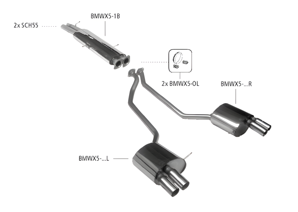 Bastuck Komplettanlage - BMW X5 E53 6-Zylinder Benziner