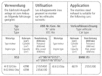 Bastuck Exhaust System - BMW X5 E53 8-Cylinder