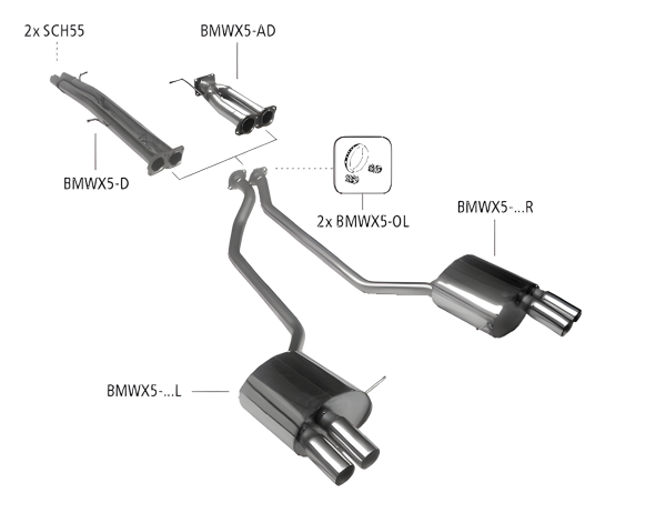 Bastuck Exhaust System - BMW X5 E53 Diesel