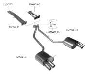 Bastuck Exhaust System - BMW X5 E53 Diesel