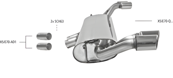 Bastuck Sport Exhaust - BMW X5 E70 4.8 V8