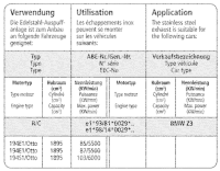 Bastuck Exhaust System - 95-98 BMW Z3 1.9 Roadster