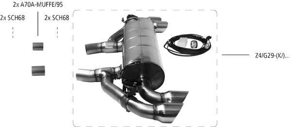 Bastuck Sport Exhaust - 18+ BMW Z4 G29 M40i