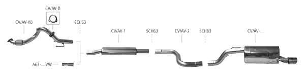 Bastuck Exhaust System - 11+ Chevrolet Aveo 2