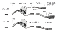 Bastuck Sport Exhaust - Chevrolet Cruze Petrol