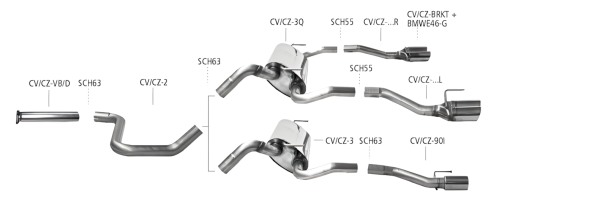 Bastuck Komplettanlage - Chevrolet Cruze Diesel