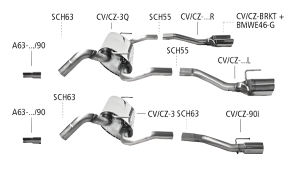 Bastuck Sportauspuff - Chevrolet Cruze Diesel