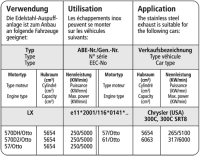 Bastuck Komplettanlage - Chrysler 300C V8 Benziner
