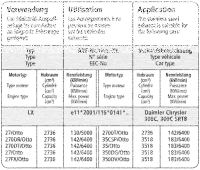 Bastuck Sportauspuff - Chrysler 300C V6 Benziner
