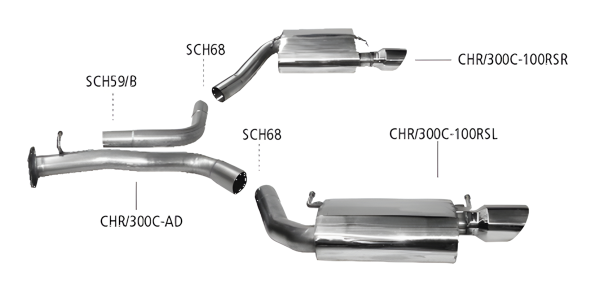 Bastuck Sportauspuff - Chrysler 300C Diesel