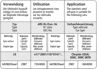 Bastuck Sport Exhaust - Chrysler 300C Diesel