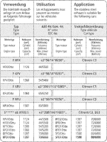 Bastuck Komplettanlage - Citroen C3/ DS3 Benziner VTI