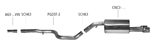 Bastuck Sport Exhaust - Citroen C3/ DS3 Petrol VTI