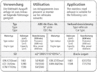 Bastuck Sport Exhaust - Dacia Logan