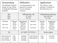 Bastuck Exhaust System - Dacia Logan Estate