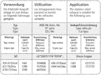 Bastuck Sport Exhaust - Dacia Logan Estate
