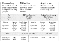 Bastuck Exhaust System - Fiat 500