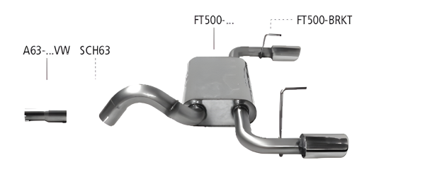 Bastuck Sport Exhaust - Fiat 500