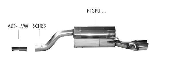 Bastuck Sportauspuff - Fiat Grande Punto inkl. Abartth/ Evo