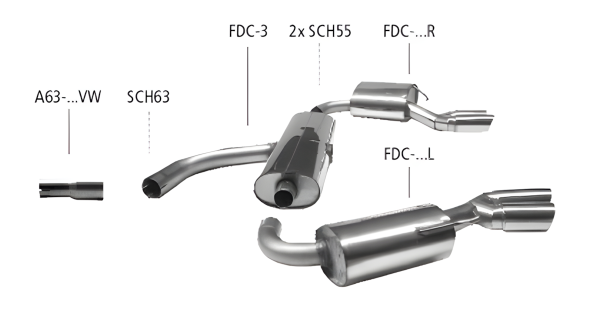 Bastuck Sport Exhaust - Ford Cougar 4/6-Cylinder
