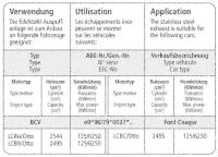 Bastuck Sport Exhaust - Ford Cougar 4/6-Cylinder