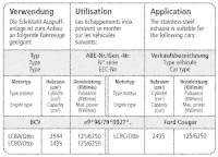 Bastuck Sportauspuff - Ford Cougar 4/6-Zylinder