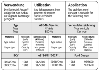Bastuck Komplettanlage - Ford Cougar 4-Zylinder