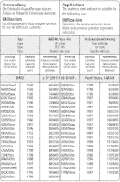 Bastuck Exhaust System - 03+ Ford C-Max w/o particle filter