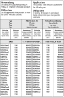 Bastuck Sport Exhaust - 03+ Ford C-Max