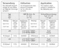 Bastuck Komplettanlage - 95-01 Ford Fiesta JAS/ JBS Diesel