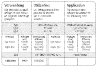 Bastuck Komplettanlage - 05-08 Ford Fiesta ST150